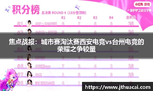 焦点战报：城市赛淘汰赛西安电竞vs台州电竞的荣耀之争较量