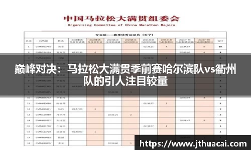 巅峰对决：马拉松大满贯季前赛哈尔滨队vs衢州队的引人注目较量