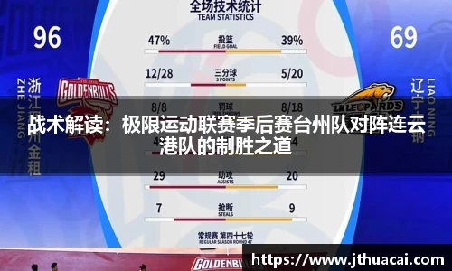 战术解读：极限运动联赛季后赛台州队对阵连云港队的制胜之道